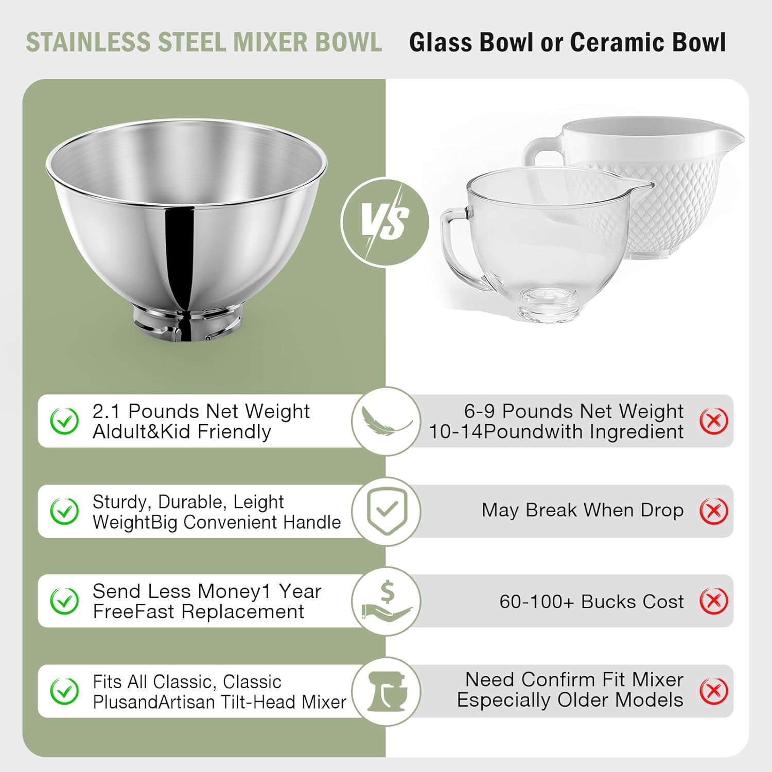 3-Quart Stainless Steel Bowl f - Kitchen Appliances Germany recension och pris